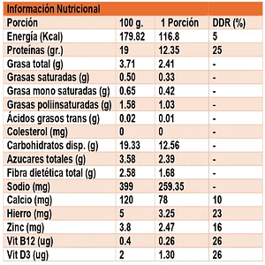 Chorizo Vegano 260g - Doña Rosita
