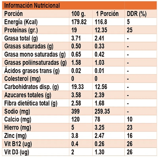 Chorizo Vegano 260g - Doña Rosita 2