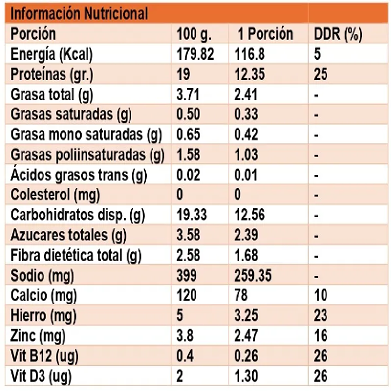 Chorizo Vegano 260g - Doña Rosita 2