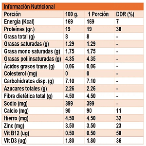 Salchicha Vegana 250g - Doña Rosita