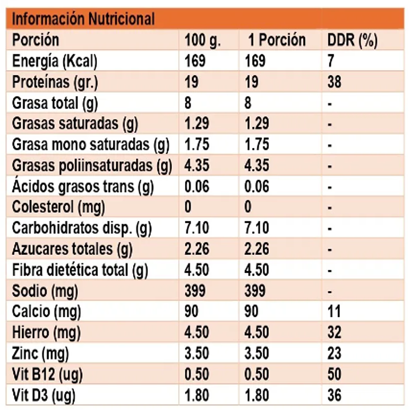 Salchicha Vegana 250g - Doña Rosita 2
