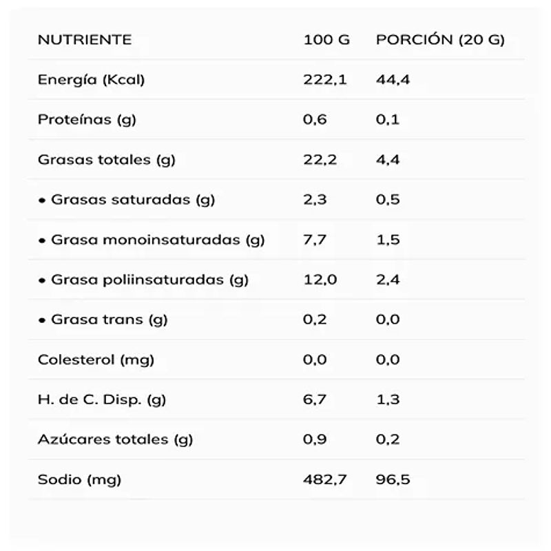 Salsa Cheddar Vegana 1k - Vegusta 3