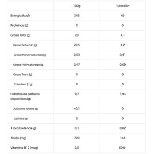Queso Crema Vegetal Sabor Cheddar & Cebolla 200g - The Other Cheese