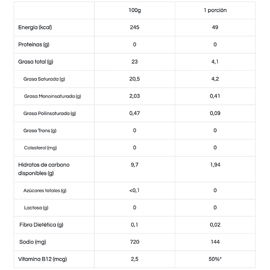 Queso Crema Vegetal Sabor Cheddar & Cebolla 200g - The Other Cheese 2