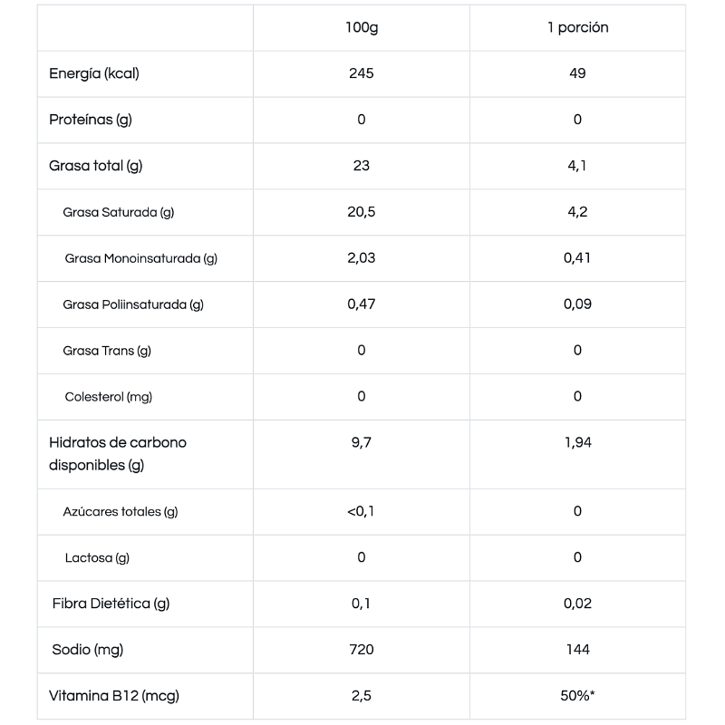 Queso Crema Vegetal Sabor Cheddar & Cebolla 200g - The Other Cheese 2