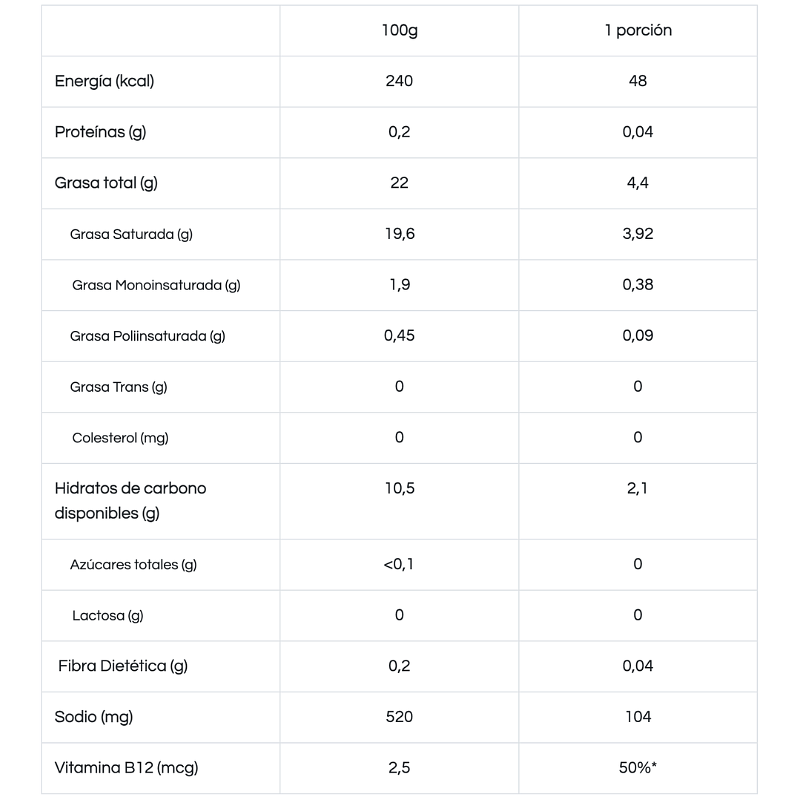 Queso Crema Vegetal Sabor Ajo & Hierbas 200g - The Other Cheese 2