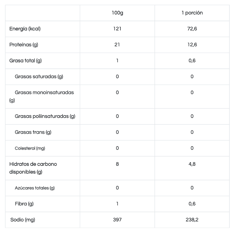 Mechada No Carne 500g - Machete 2