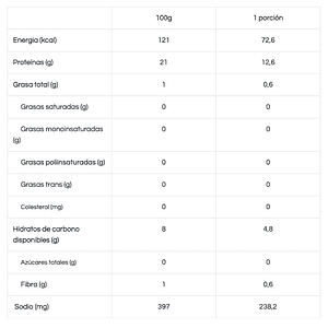 Costillas a la Chilena 300g - Machete