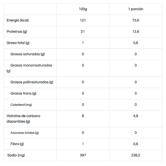 Costillas a la Chilena 300g - Machete 2