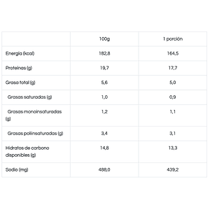 Chorizos a la Chilena 270g - Machete