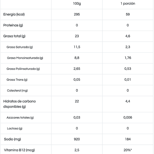 Queso vegetal en trozo cheddar 200g - VegCheese 2