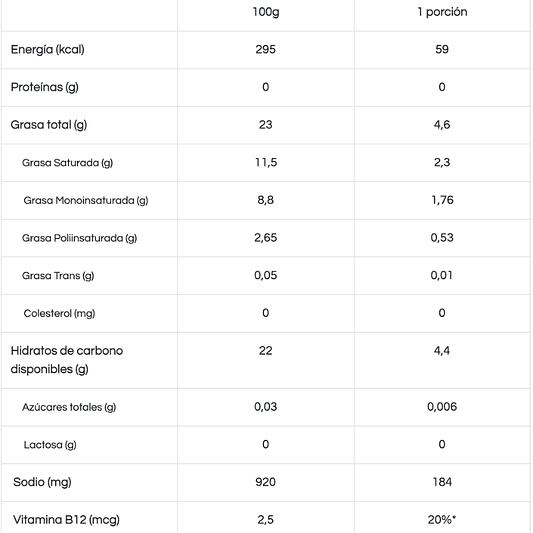 Queso vegetal en trozo mozzarella 200g - VegCheese 2