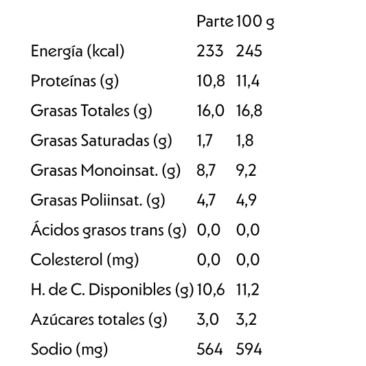 Chicken Burger Crispy 95g - Not Co  3