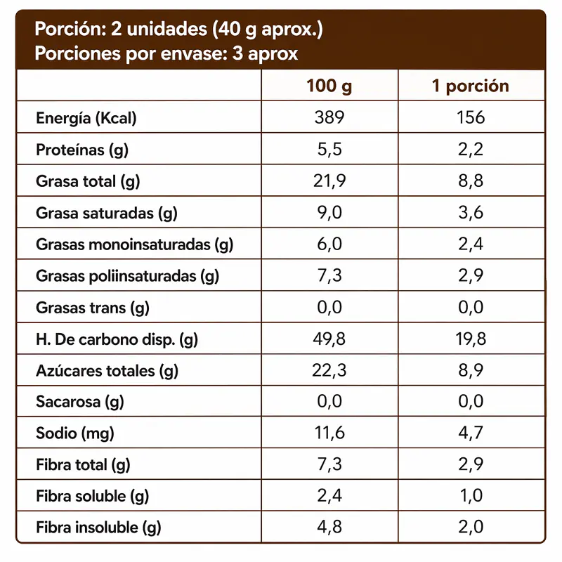 Bombones Artesanales Ciruela, Damasco y Nuez 100g - Sabores Sin Culpa 2