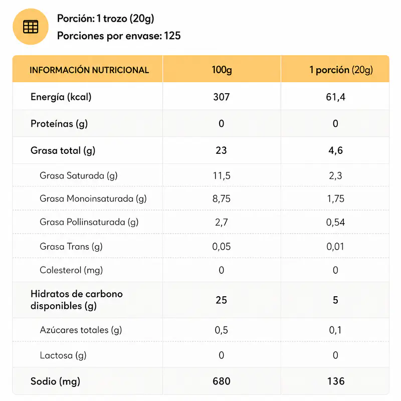 Queso Vegetal Cheddar 2.5k - VegCheese  2