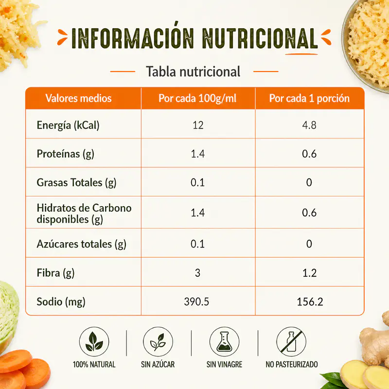 Chucrut Raíces Nobles 400g - La Fermentista  3