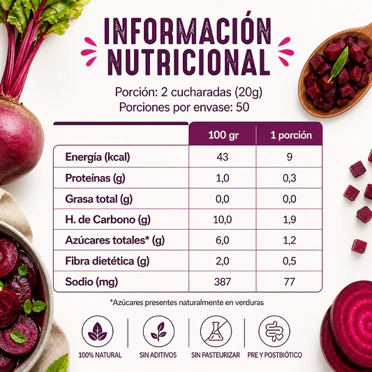 Beetroots 380 - La Fermentista  3