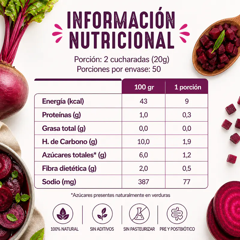 Beetroots 380 - La Fermentista  3