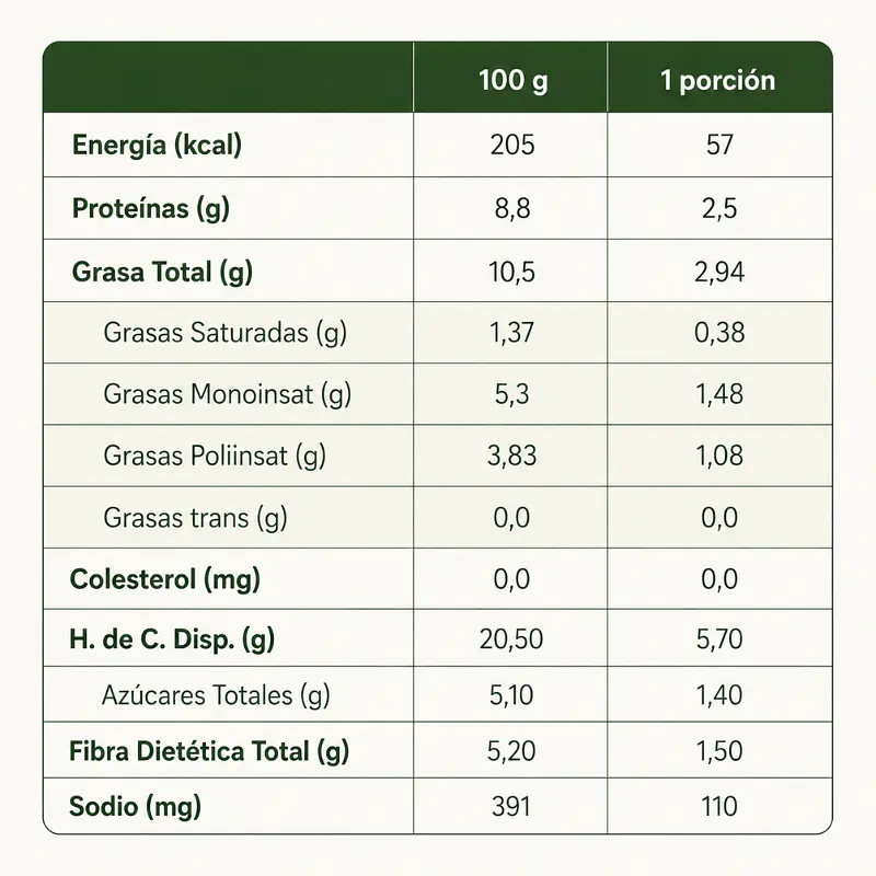 Hummus Original 300g - Tivoni  3