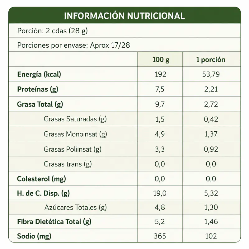 Hummus Cilantro Ají Verde 300g  - Tivoni  3