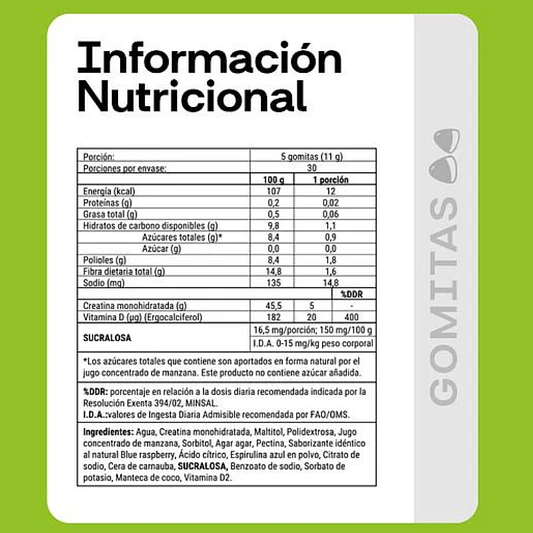 Creatina Gomitas 150u - NewPharma 4