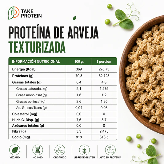 Proteína de Arveja Texturizada 150g - Take Protein  3