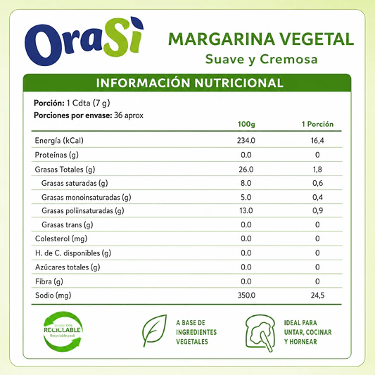 Margarina Vegetal 250g - Orasi  4