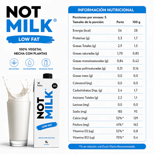 Not Milk Low Fat 1L - NotCo 4