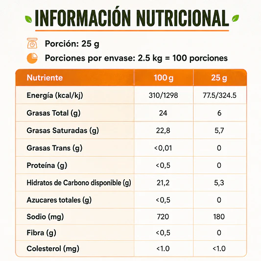 Queso Red Cheddy Barra 2,5k - Take Protein  3