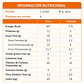 Super Morena Doypack 160g - Super Snack - Miniatura 3