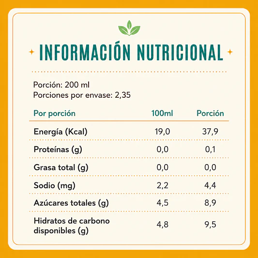 Pack Latas Jengibre Limón 6u - Ceu Drinks 3