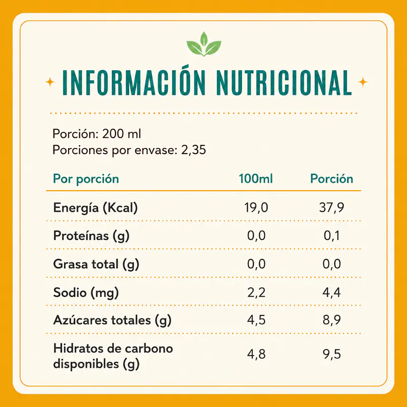 Bebida Gasificada Jengibre Limón 473ml - Ceu Drinks 3