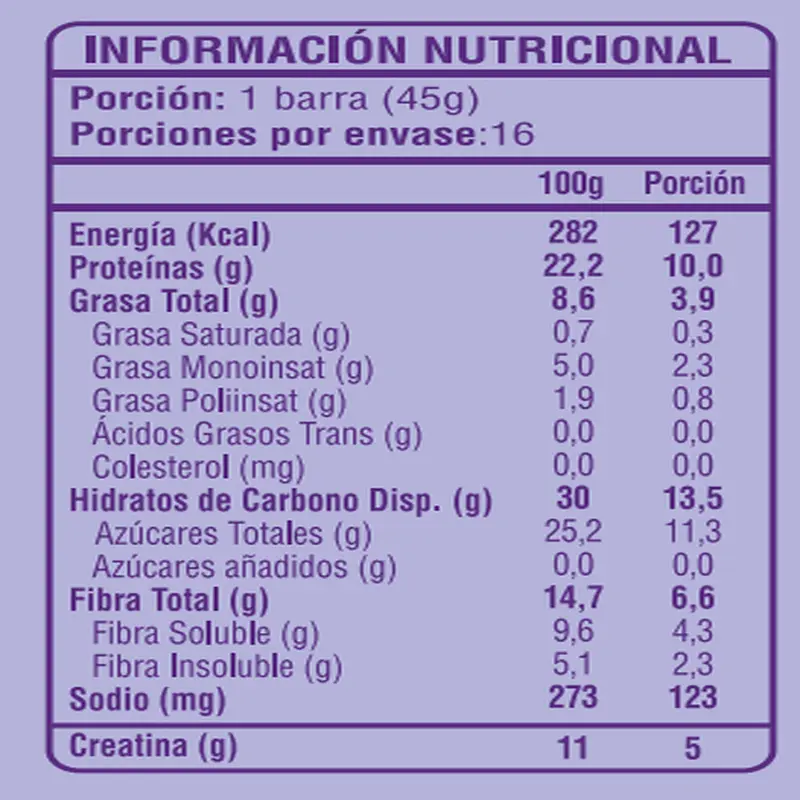 Barra Creatina Proteina Arándanos 16u - Power Foods  3