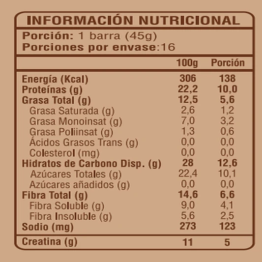 Barra Creatina Proteina Cacao 16u - Power Foods  3