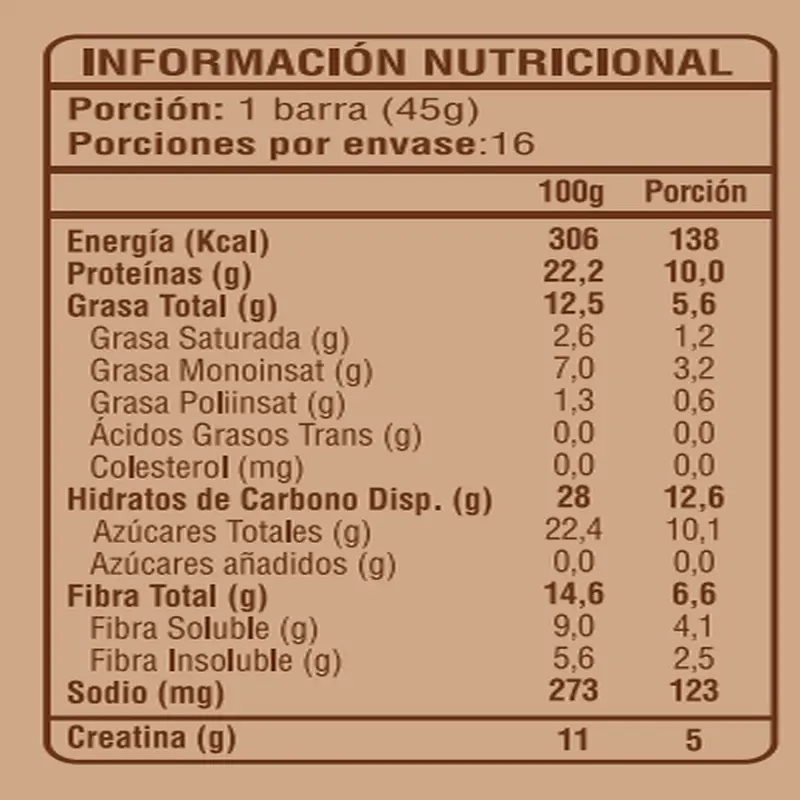 Barra Creatina Proteina Cacao 16u - Power Foods  3