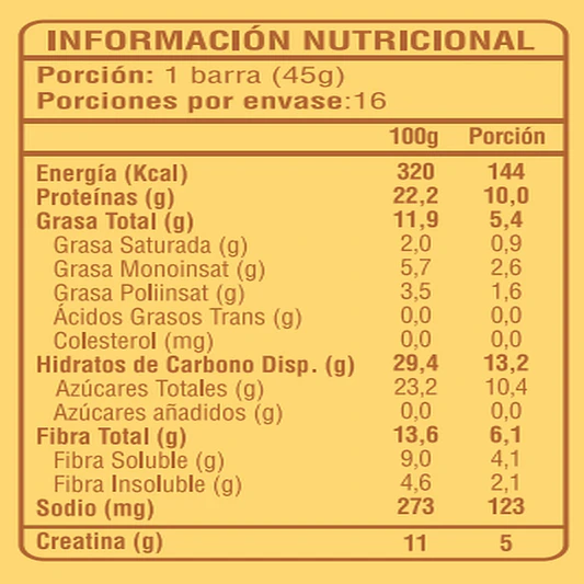 Barra Creatina Proteina Maní 16u - Power Foods  3