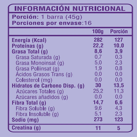 Barra Creatina Proteina Arándanos 45g - Power Foods 3