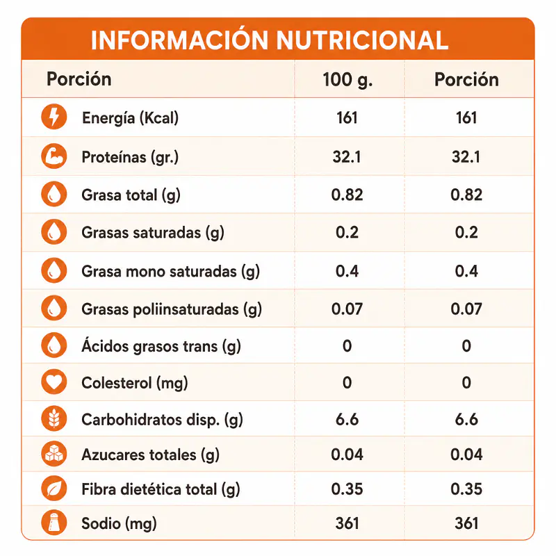 Seitán Trocitos Tradicional Granel 3k - Del Bueno 3