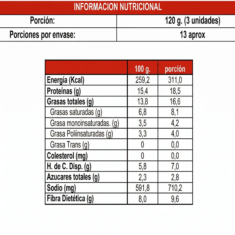 Albóndigas Granel 1400g 40u - Vegusta 3