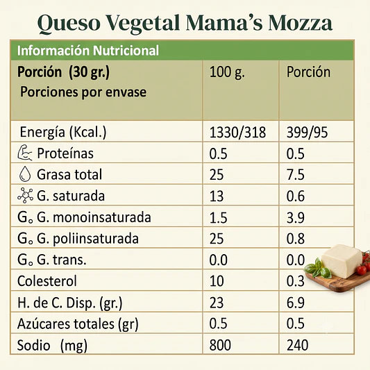 Caja 5 Barras Queso Vegetal Mozzarella 2,5k - Mama's Mozza 3
