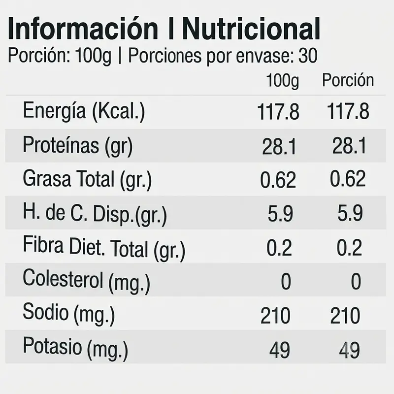 Seitán Churrasco 3k - Mr. Seitán  3