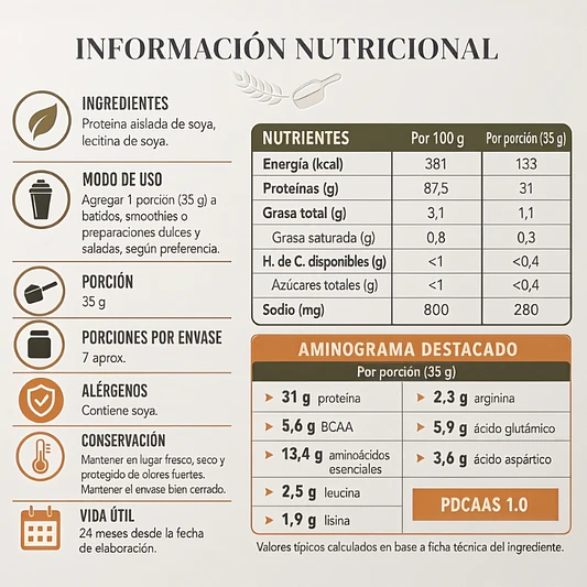 Proteína de Soya Polvo 250g - Nutz 3