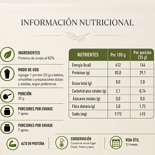Proteína de Arveja Polvo 250g - Nutz 3