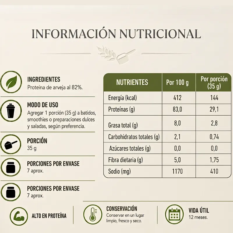 Proteína de Arveja Polvo 250g - Nutz 3