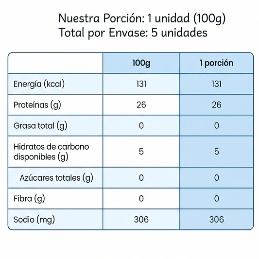 Seitán Criollo 550g - Aglutinados 3