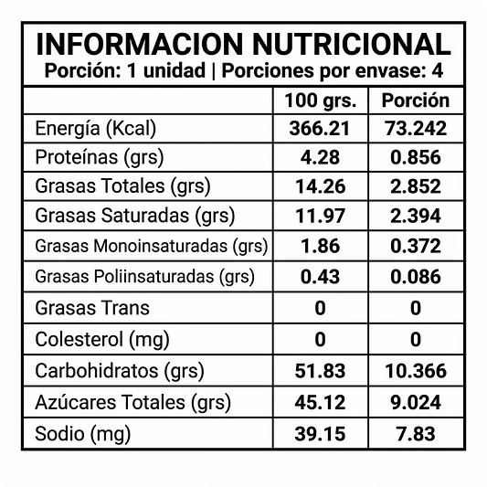 Cuchufli Mantquilla de Maní y Frambuesa 80g - Madhu 3