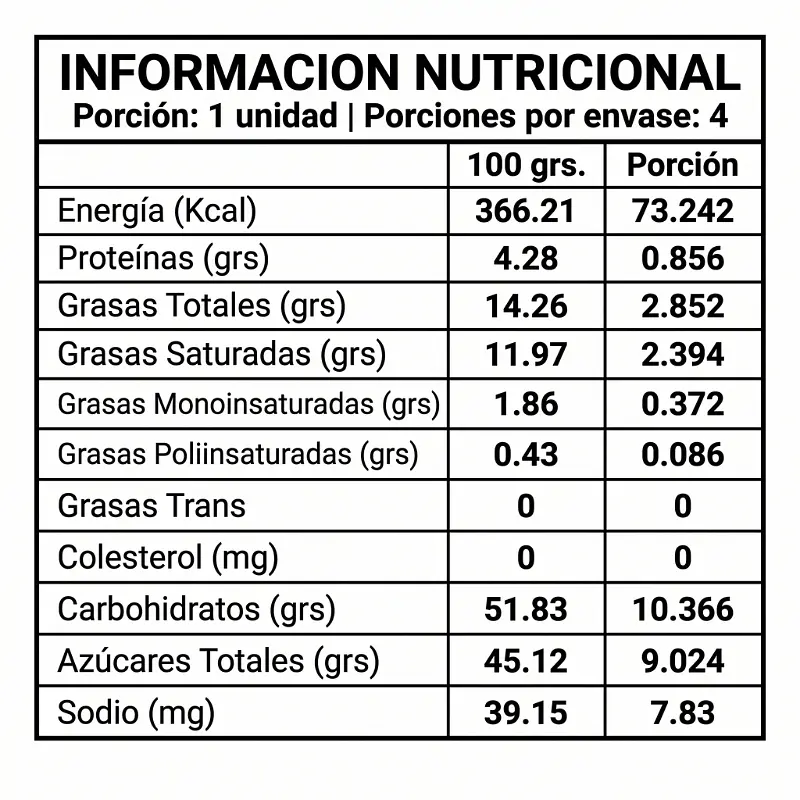 Cuchufli Mantquilla de Maní y Frambuesa 80g - Madhu 3