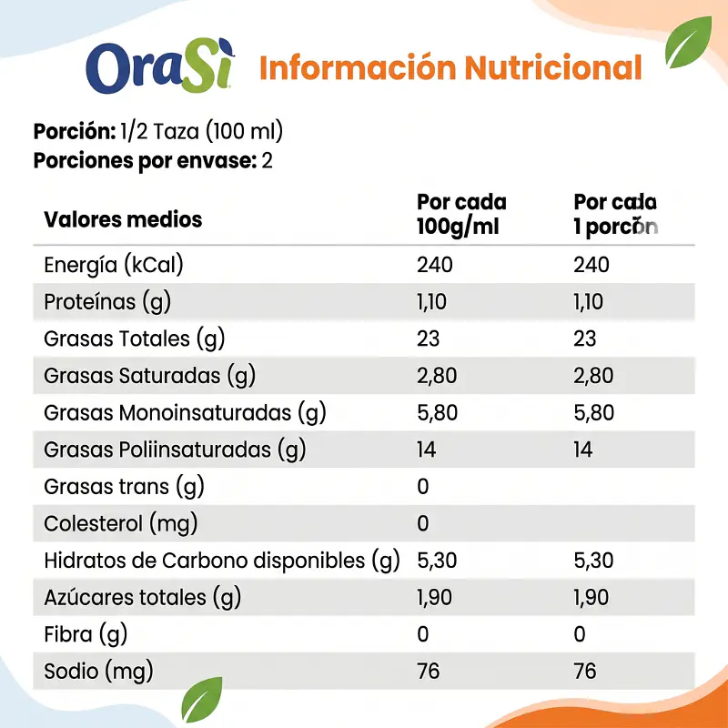 Pack Crema de Cocina 6u- Orasi 3