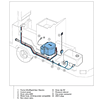 Truma Boiler UltraRapid 14 Litros - Gas / Eléctrico