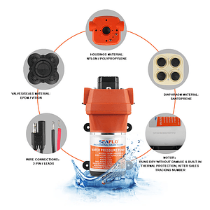 Bomba de agua 17L | 40PSI serie 41